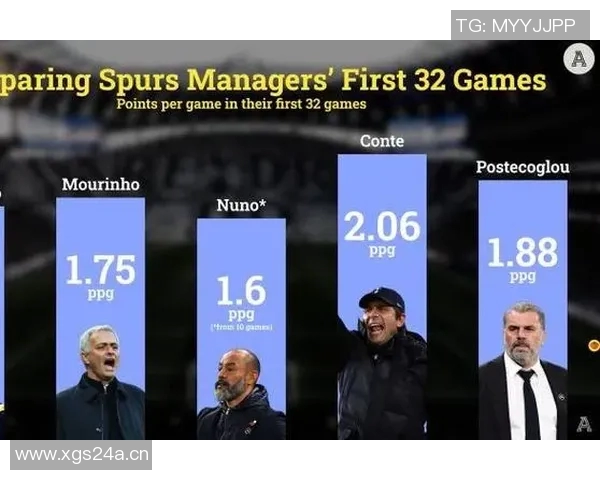 英超球迷、球队与老板关系探讨 英超球迷、球队与老板关系探讨