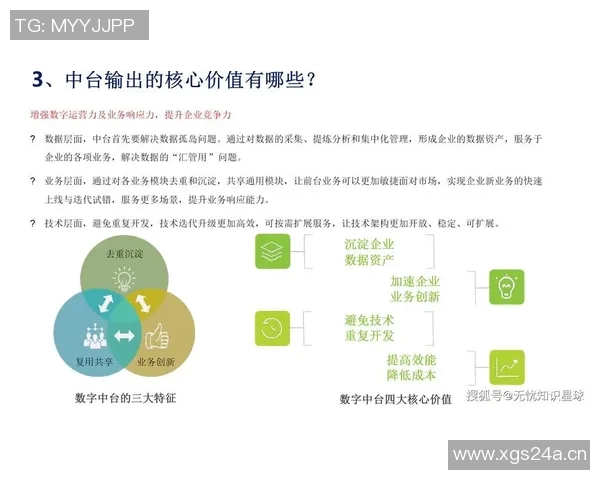 以交易为核心探索数字经济发展新机遇与挑战的路径分析